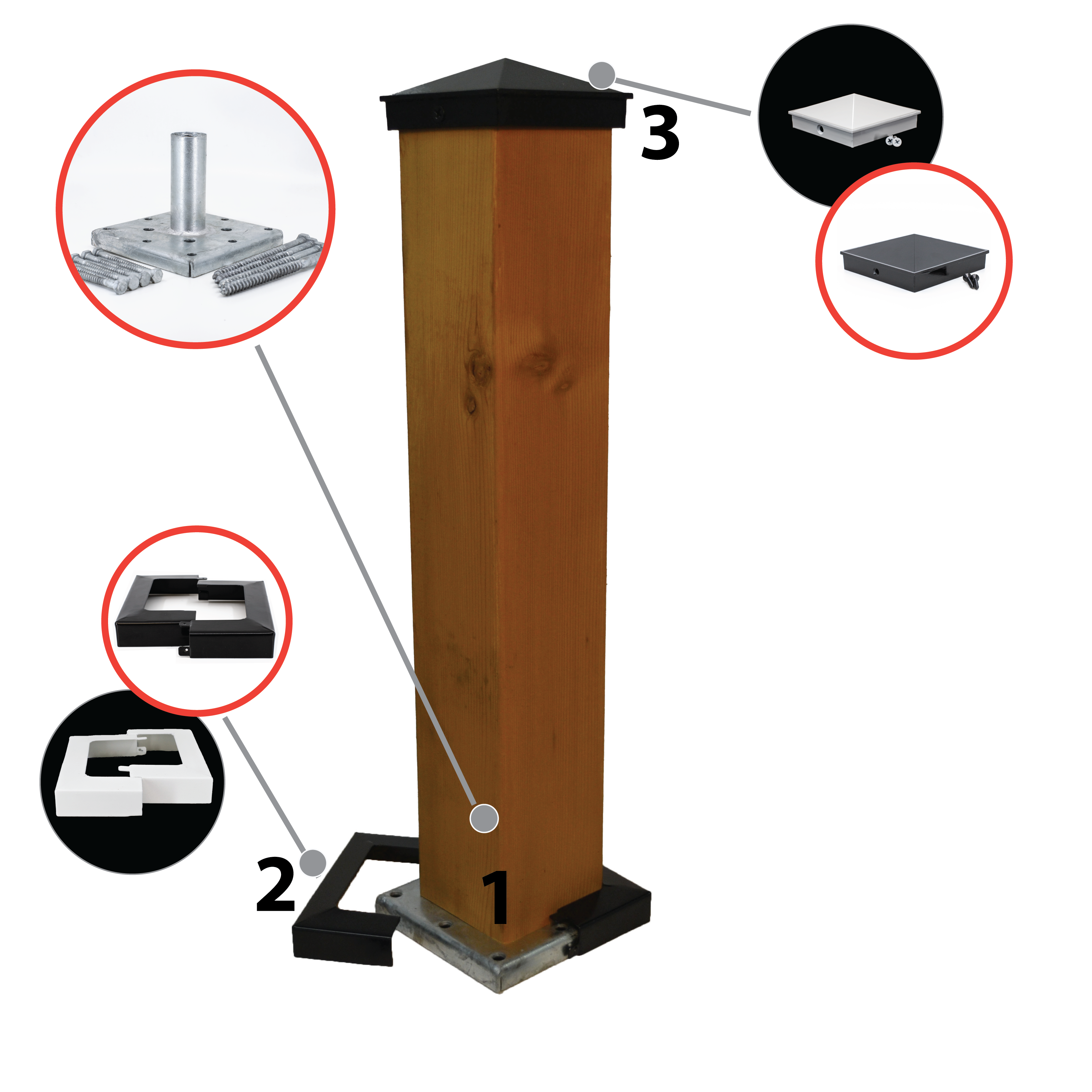 A 4x4 Triple Bundle - White/Black features a wooden post with a black cap. Components include: 1) Galvanized Titan Post Anchor Kit at the base, 2) a square mid-height frame, and 3) the cap. Each part is highlighted in red circles with numbers indicating specific details.