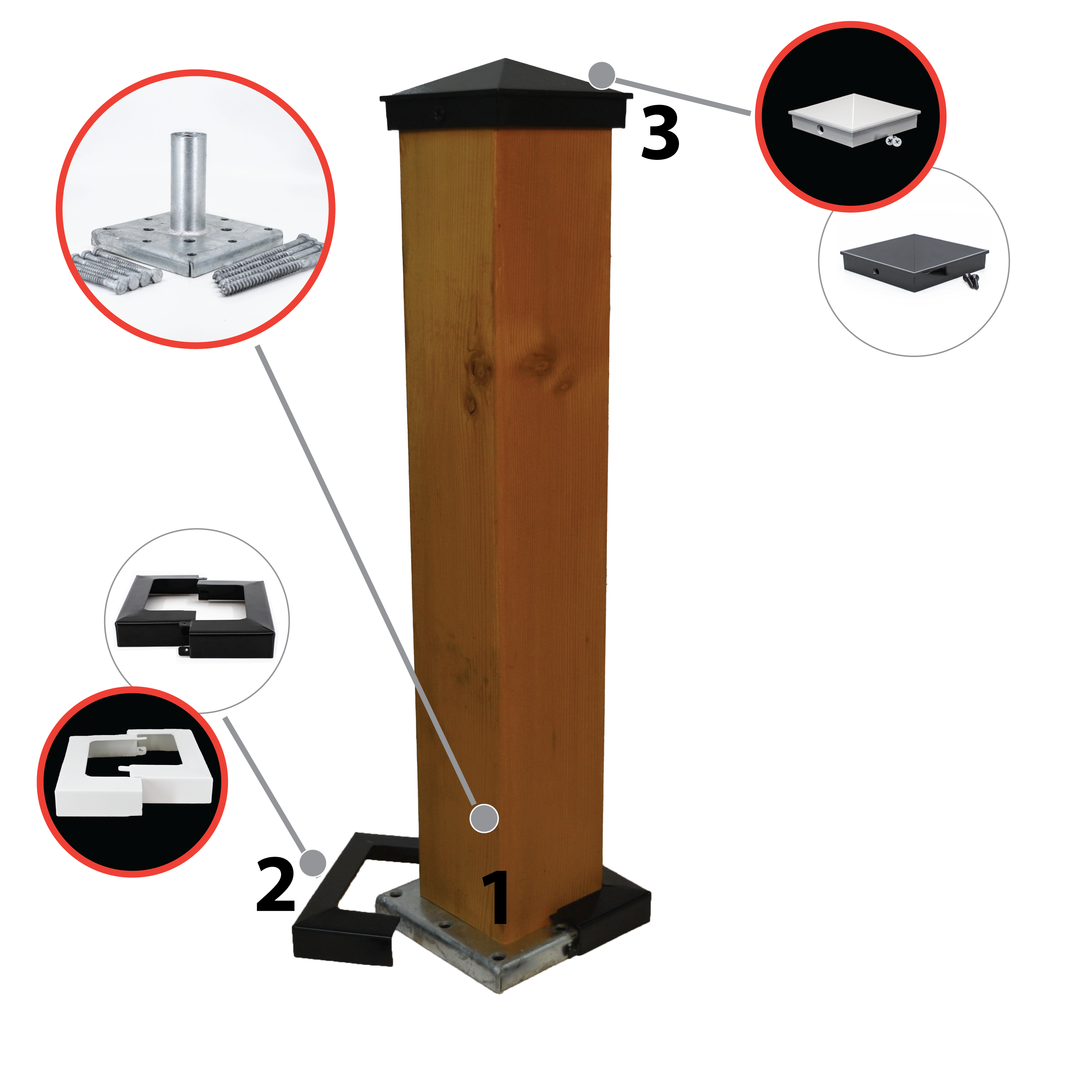 Image of a wooden post with a square base bracket labeled 1, an adjustable metal connector from the 4x4 Triple Bundle - White/Black labeled 2, and a black pyramid cap labeled 3. Circular insets show close-ups of each component against a white background.