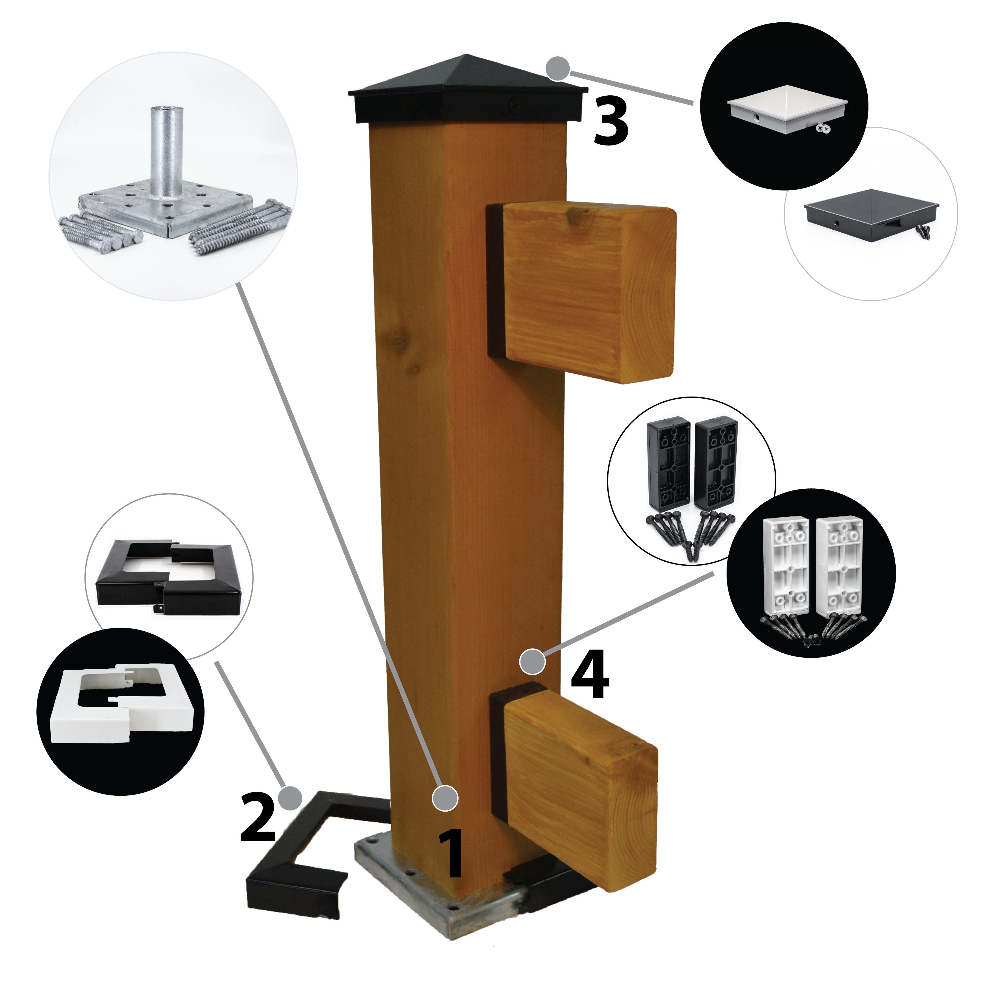 Post Anchor Bundles – Complete Kits with Caps, Anchors, Rail & Skirts ...